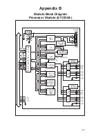 Preview for 39 page of Reliance electric AutoMax 57C430A Instruction Manual