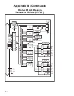 Preview for 40 page of Reliance electric AutoMax 57C430A Instruction Manual