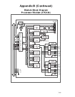 Preview for 41 page of Reliance electric AutoMax 57C430A Instruction Manual