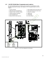 Preview for 13 page of Reliance electric GV3000 Instruction Manual