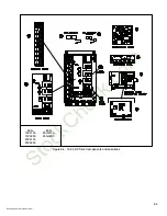 Preview for 15 page of Reliance electric GV3000 Instruction Manual