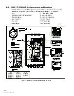 Preview for 16 page of Reliance electric GV3000 Instruction Manual