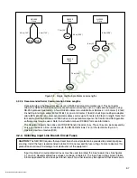 Preview for 33 page of Reliance electric GV3000 Instruction Manual