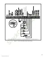 Preview for 52 page of Reliance electric GV3000 Instruction Manual