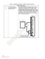 Preview for 57 page of Reliance electric GV3000 Instruction Manual