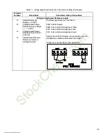 Preview for 58 page of Reliance electric GV3000 Instruction Manual