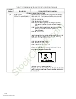 Preview for 61 page of Reliance electric GV3000 Instruction Manual