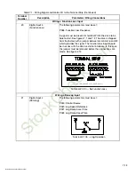 Preview for 62 page of Reliance electric GV3000 Instruction Manual