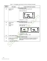 Preview for 63 page of Reliance electric GV3000 Instruction Manual