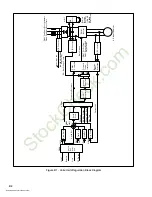 Preview for 87 page of Reliance electric GV3000 Instruction Manual