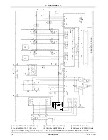 Preview for 16 page of Reliance electric GV3000SE Instruction Manual