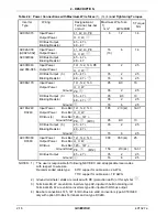 Preview for 26 page of Reliance electric GV3000SE Instruction Manual