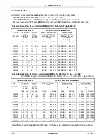 Preview for 30 page of Reliance electric GV3000SE Instruction Manual