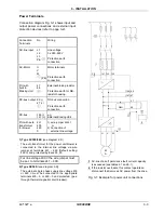 Preview for 35 page of Reliance electric GV3000SE Instruction Manual