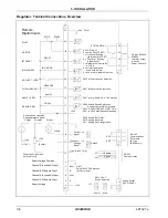 Preview for 38 page of Reliance electric GV3000SE Instruction Manual