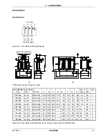 Preview for 59 page of Reliance electric GV3000SE Instruction Manual