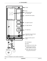 Preview for 64 page of Reliance electric GV3000SE Instruction Manual