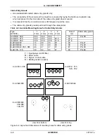 Preview for 66 page of Reliance electric GV3000SE Instruction Manual