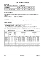 Preview for 68 page of Reliance electric GV3000SE Instruction Manual