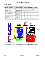 Preview for 72 page of Reliance electric GV3000SE Instruction Manual