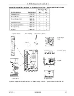 Preview for 73 page of Reliance electric GV3000SE Instruction Manual