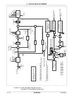 Preview for 152 page of Reliance electric GV3000SE Instruction Manual