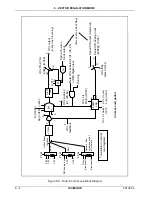 Preview for 154 page of Reliance electric GV3000SE Instruction Manual