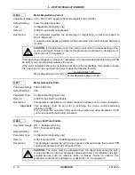 Preview for 160 page of Reliance electric GV3000SE Instruction Manual