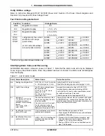 Preview for 181 page of Reliance electric GV3000SE Instruction Manual