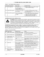 Preview for 182 page of Reliance electric GV3000SE Instruction Manual