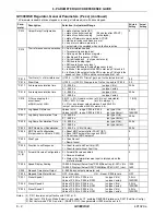 Preview for 190 page of Reliance electric GV3000SE Instruction Manual