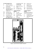 Предварительный просмотр 10 страницы Reliance electric HR2000 Series Installation, Operation And Maintenance Instructions