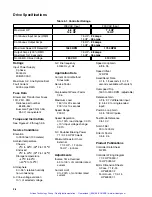 Предварительный просмотр 12 страницы Reliance electric HR2000 Series Installation, Operation And Maintenance Instructions