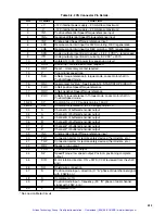 Предварительный просмотр 35 страницы Reliance electric HR2000 Series Installation, Operation And Maintenance Instructions