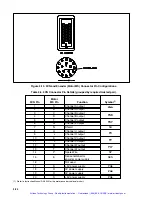 Предварительный просмотр 36 страницы Reliance electric HR2000 Series Installation, Operation And Maintenance Instructions