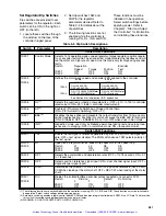 Предварительный просмотр 37 страницы Reliance electric HR2000 Series Installation, Operation And Maintenance Instructions