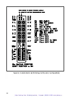 Предварительный просмотр 45 страницы Reliance electric HR2000 Series Installation, Operation And Maintenance Instructions