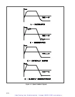 Предварительный просмотр 49 страницы Reliance electric HR2000 Series Installation, Operation And Maintenance Instructions