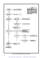 Предварительный просмотр 66 страницы Reliance electric HR2000 Series Installation, Operation And Maintenance Instructions