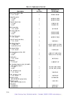 Предварительный просмотр 70 страницы Reliance electric HR2000 Series Installation, Operation And Maintenance Instructions