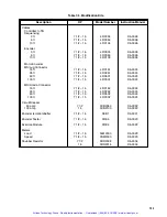 Предварительный просмотр 71 страницы Reliance electric HR2000 Series Installation, Operation And Maintenance Instructions