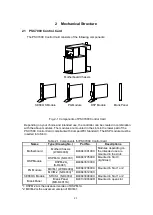 Preview for 15 page of Reliance electric PSC7000 Operating Instructions Manual