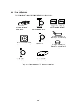 Preview for 16 page of Reliance electric PSC7000 Operating Instructions Manual