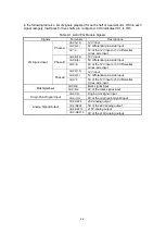 Preview for 50 page of Reliance electric PSC7000 Operating Instructions Manual