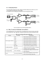 Preview for 53 page of Reliance electric PSC7000 Operating Instructions Manual