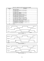 Preview for 63 page of Reliance electric PSC7000 Operating Instructions Manual