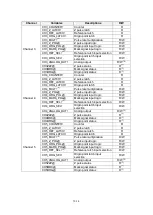 Preview for 68 page of Reliance electric PSC7000 Operating Instructions Manual