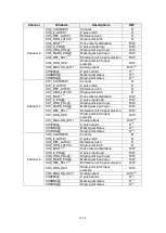 Preview for 69 page of Reliance electric PSC7000 Operating Instructions Manual