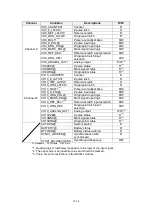 Preview for 70 page of Reliance electric PSC7000 Operating Instructions Manual