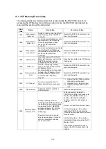 Preview for 75 page of Reliance electric PSC7000 Operating Instructions Manual